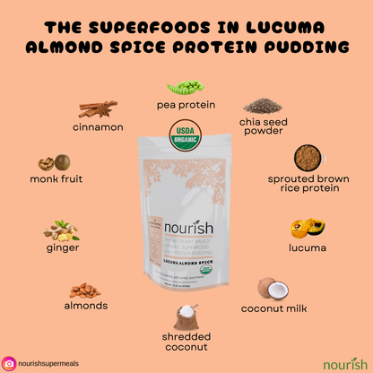 Almond Spice Lucuma : Instant Chia Protein Pudding Supermeal